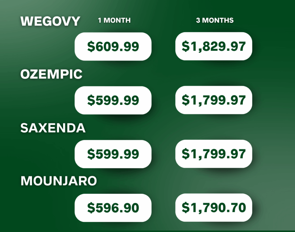 Bison Canadian Pharmacy